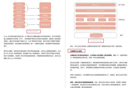 阿里內(nèi)部百億級高并發(fā)系統(tǒng)全彩版小冊開源 從基礎(chǔ)到實戰(zhàn)的運維之道